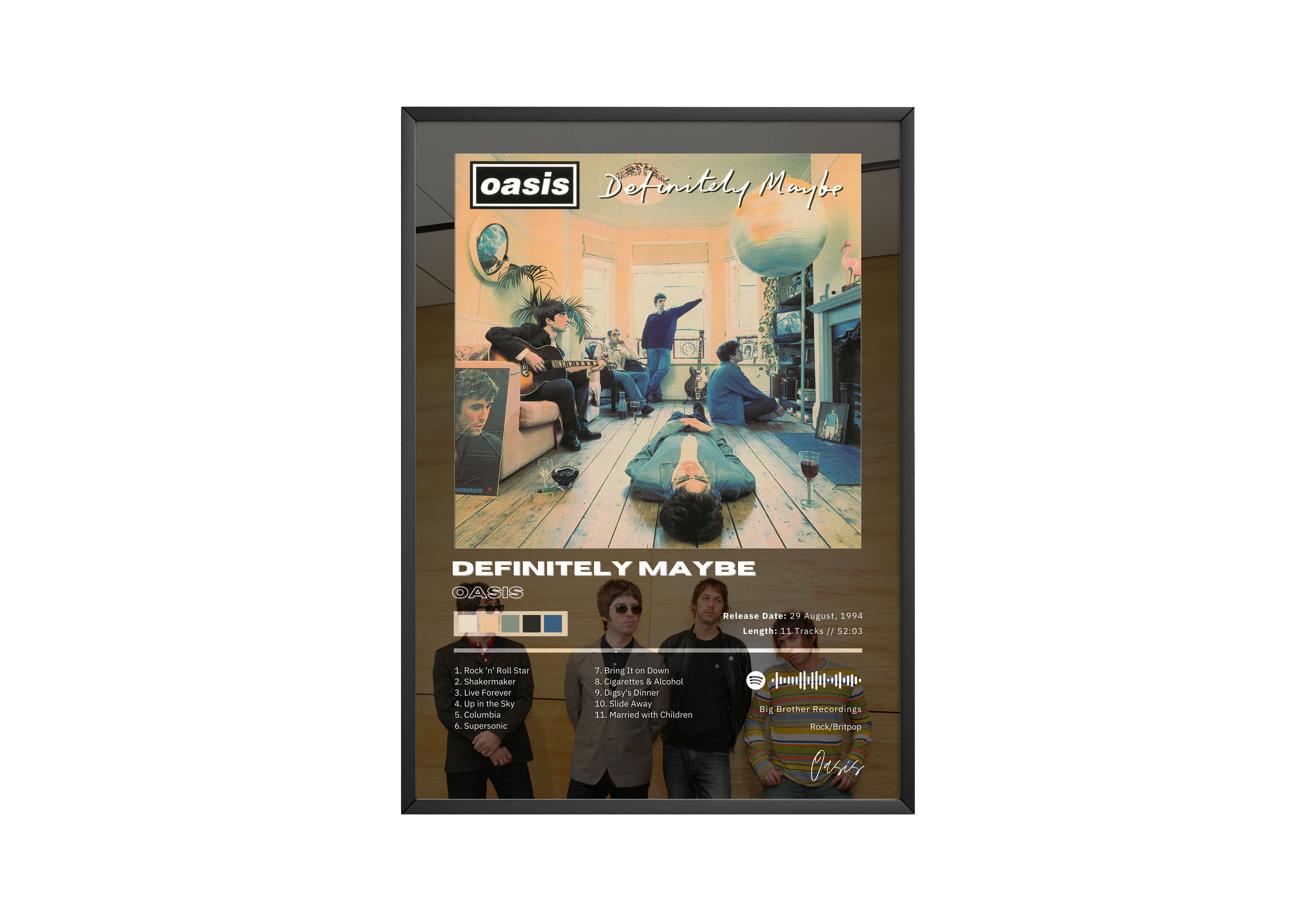 Oasis 'Definitely Maybe' Album Poster | Hype Posters