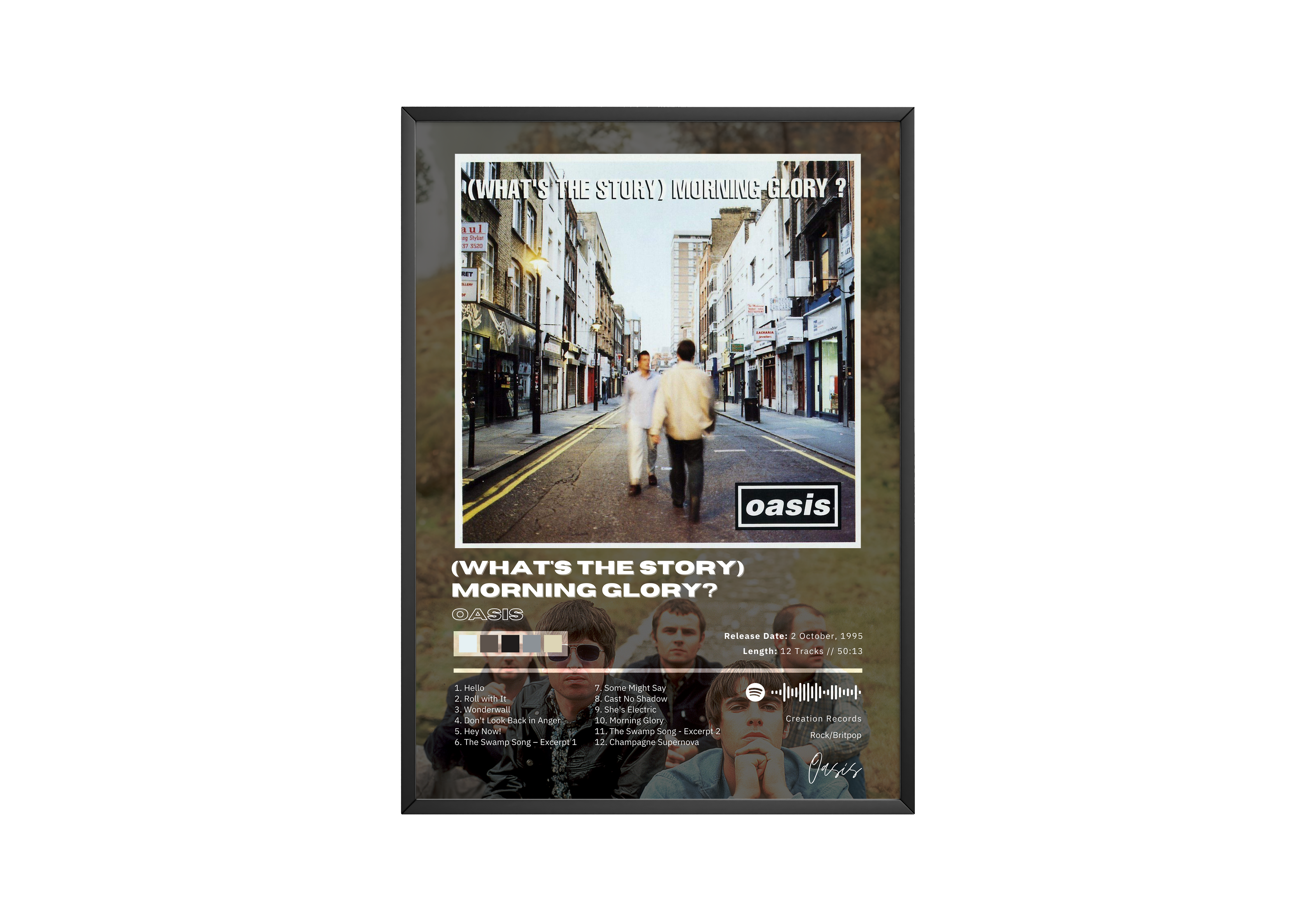 Oasis '(What's The Story) Morning Glory?' Album Poster | Hype Posters