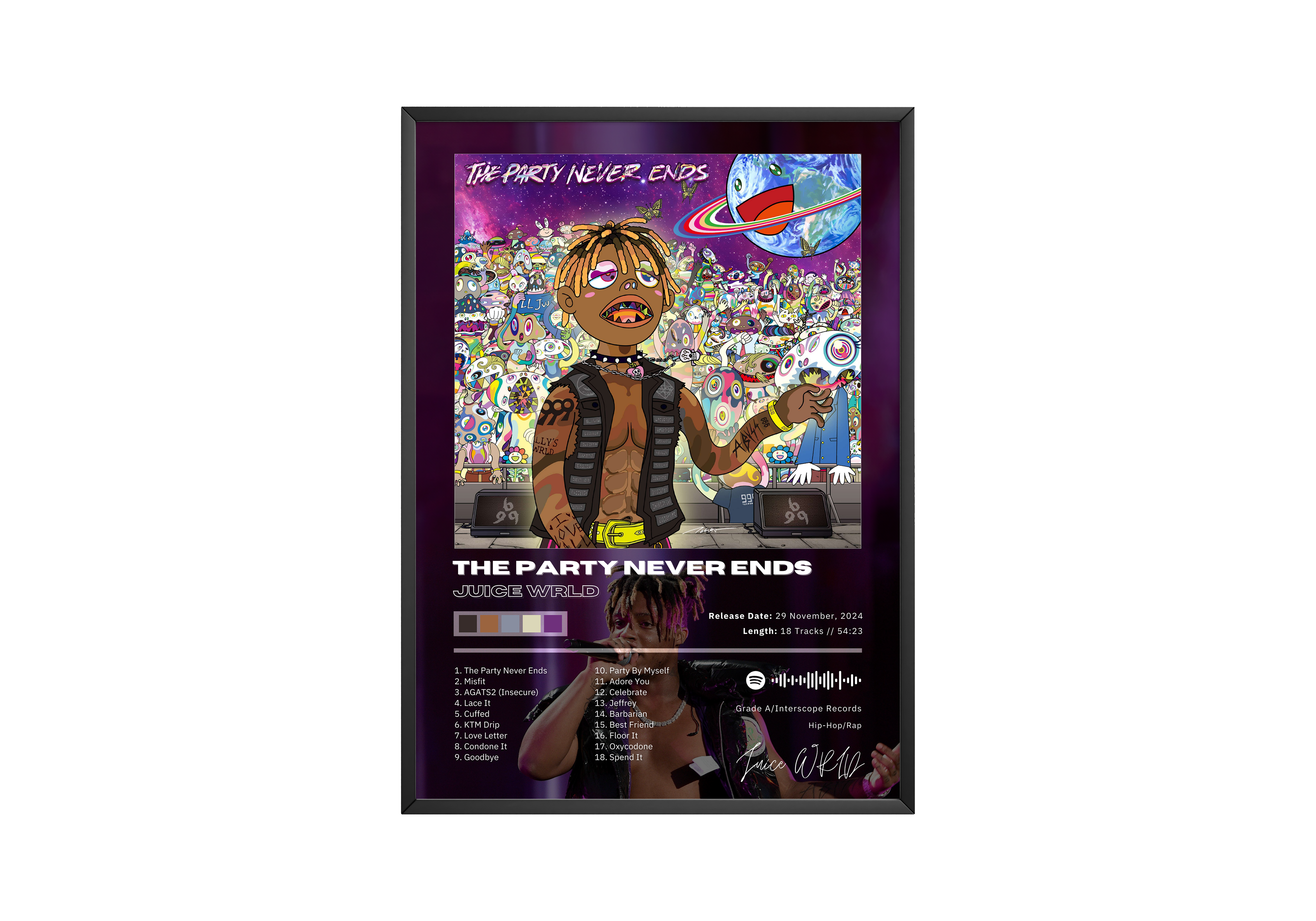Juice WRLD 'The Party Never Ends' Album Poster | Hype Posters