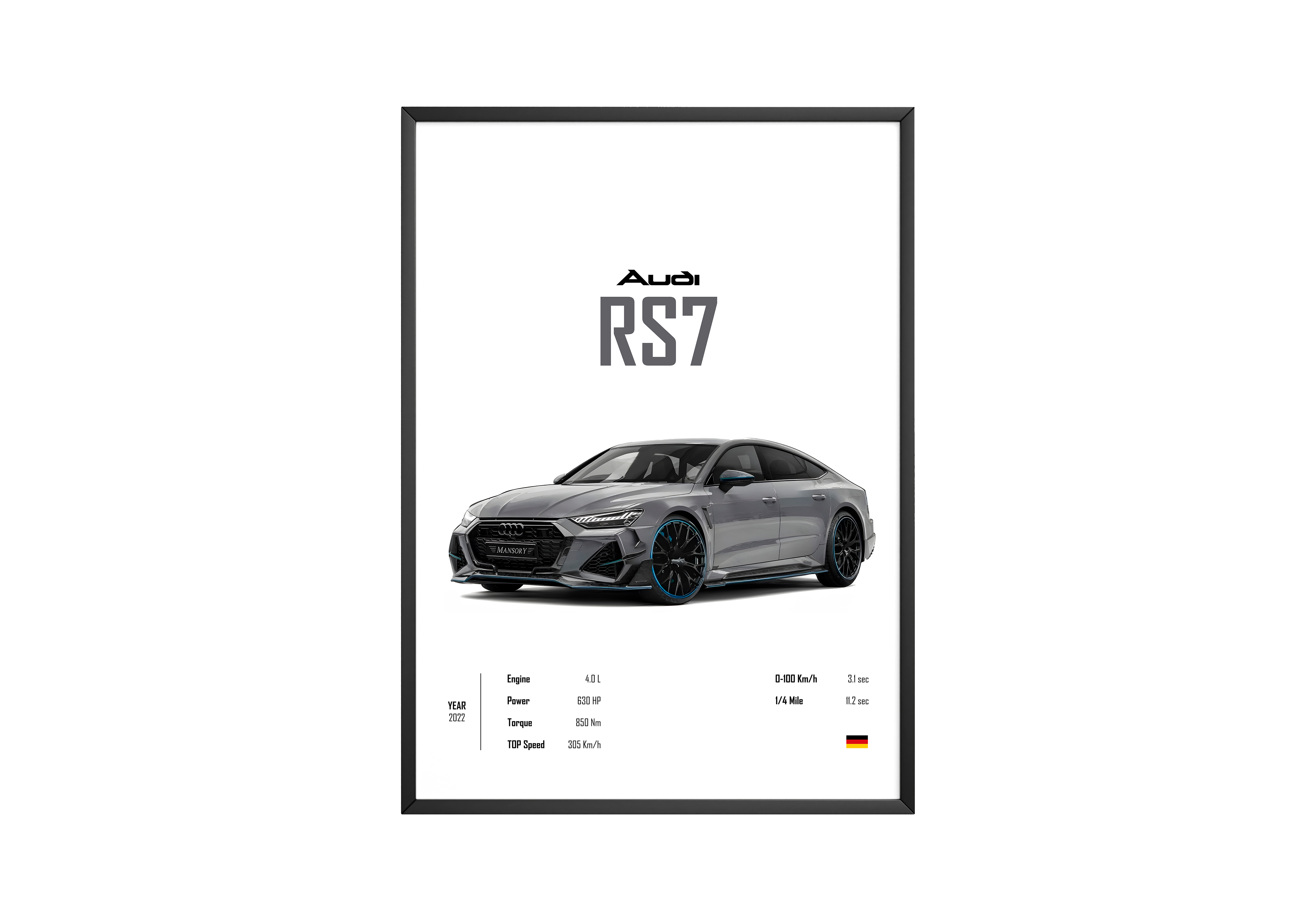 Audi RS7 'CORE' Car Poster | Hype Posters