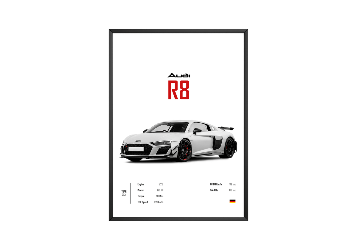 Audi R8 'CORE' Car Poster - Posters, Prints & Wall Art | HYPE Posters