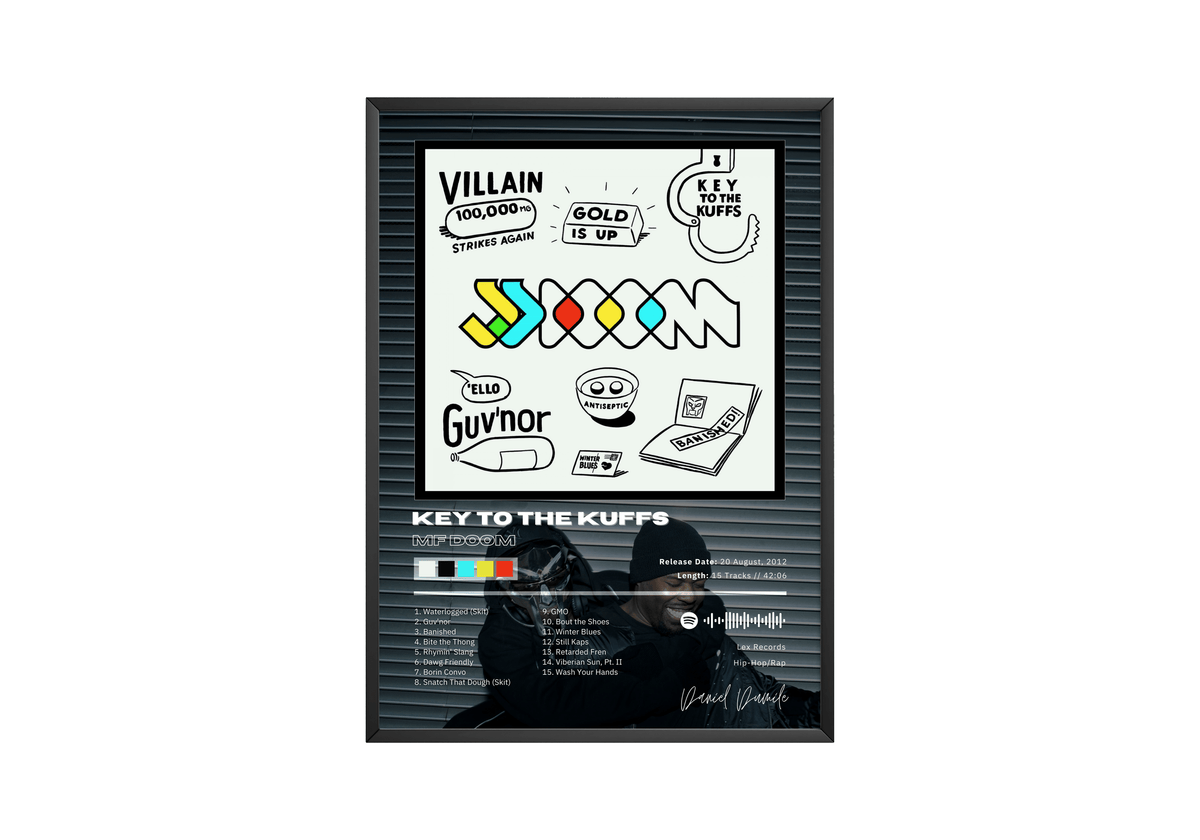 MF DOOM 'Key To The Cuffs' Album Poster - Posters, Prints & Wall Art | HYPE Posters