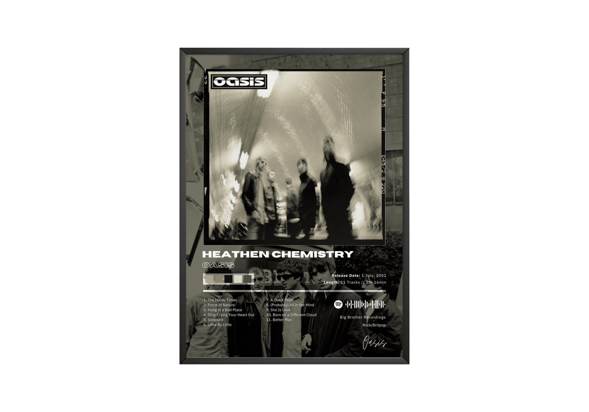 Oasis 'Heathen Chemistry' Album Poster - Posters, Prints & Wall Art | HYPE Posters