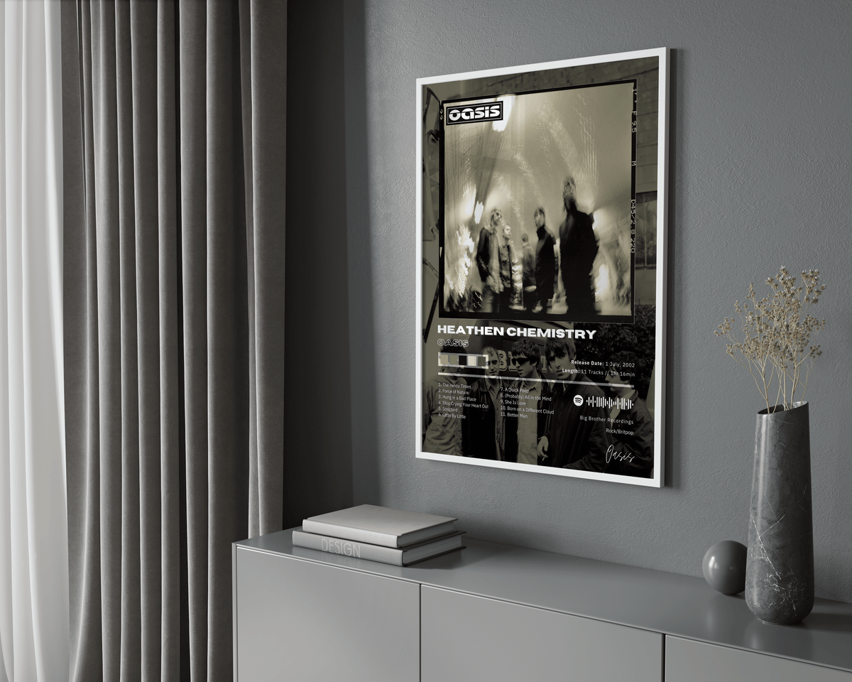 Oasis 'Heathen Chemistry' Album Poster - Posters, Prints & Wall Art | HYPE Posters