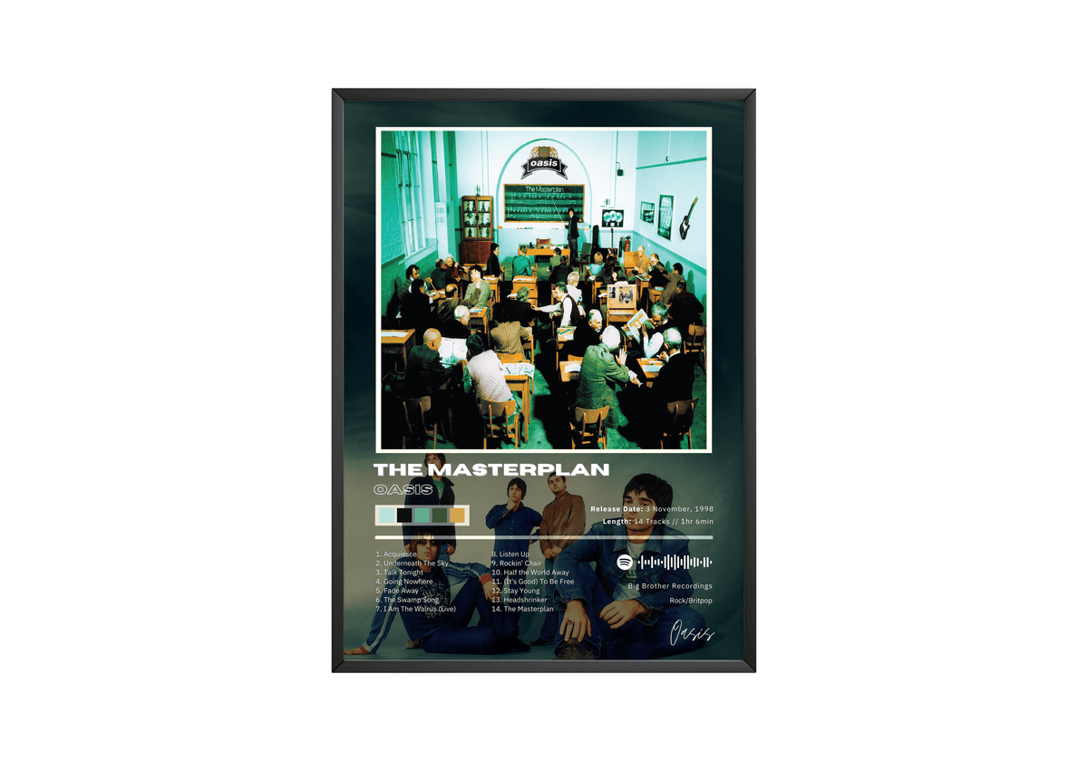 Oasis 'The Masterplan' Album Poster - Posters, Prints & Wall Art | HYPE Posters