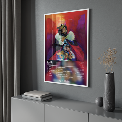 J Cole 'KOD' Album Poster | Hype Posters