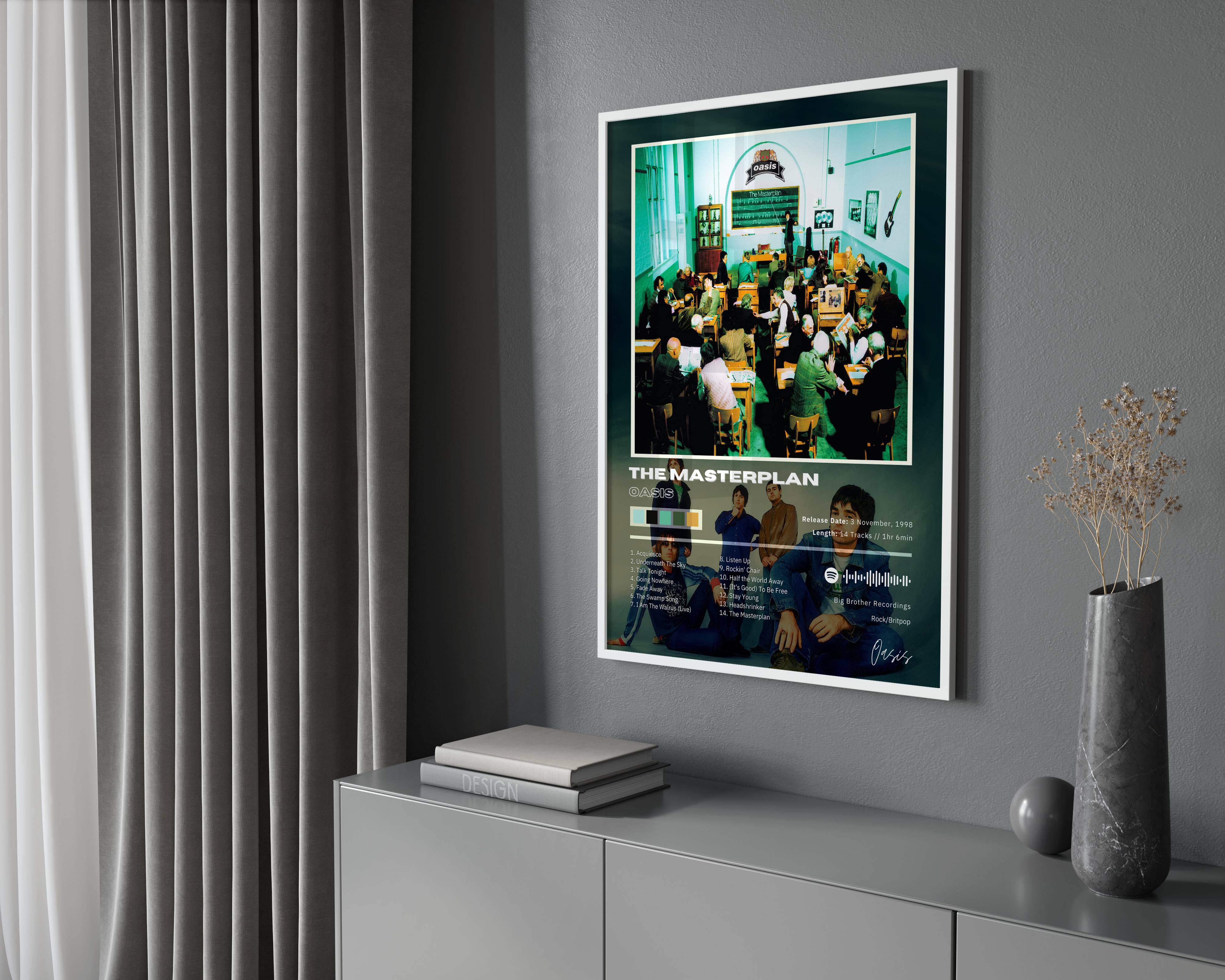Oasis 'The Masterplan' Album Poster | Hype Posters