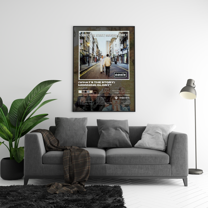Oasis '(What's The Story) Morning Glory?' Album Poster | Hype Posters
