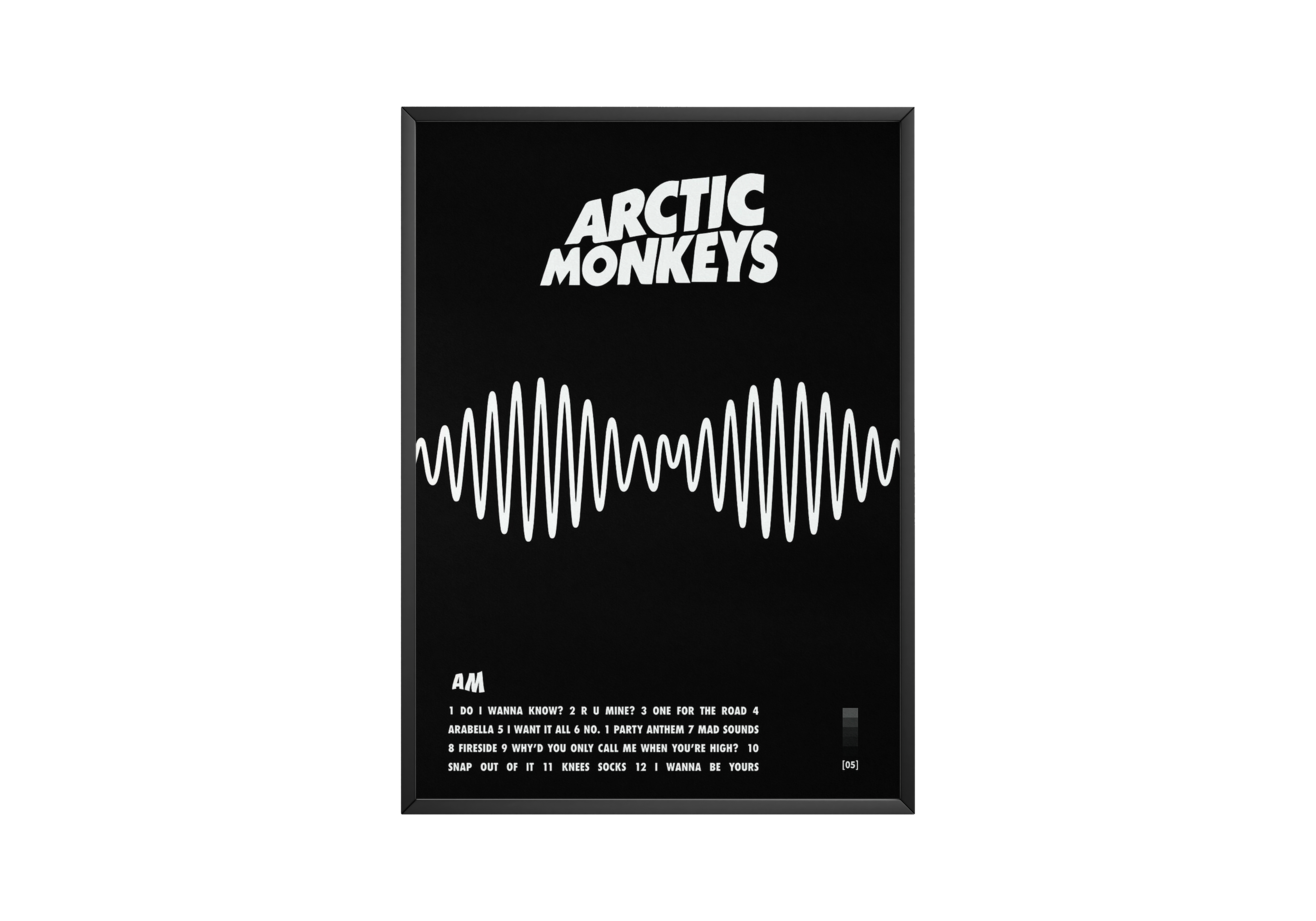 Arctic Monkeys 'AM' Album Poster | Hype Posters