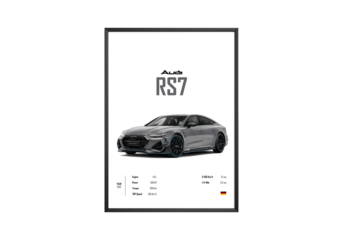 Audi RS7 'CORE' Car Poster - Posters, Prints & Wall Art | HYPE Posters