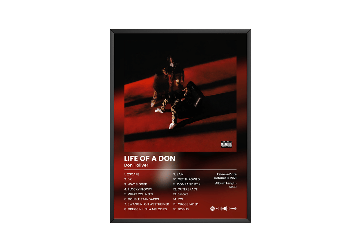 Don Toliver 'Life Of A Don' Album Poster - Posters, Prints & Wall Art | HYPE Posters