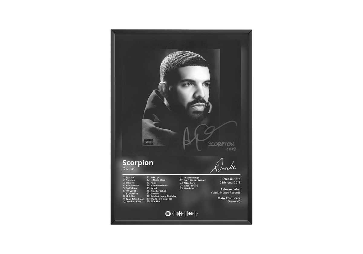 Drake 'Scorpion' Album Poster - Posters, Prints & Wall Art | HYPE Posters