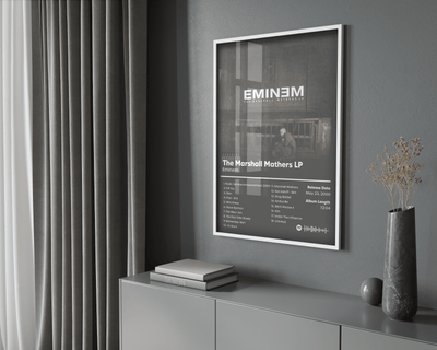Eminem 'The Marshall Mathers LP' Album Poster - Posters, Prints & Wall Art | HYPE Posters