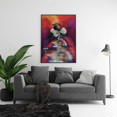J Cole 'KOD' Album Poster - Posters, Prints & Wall Art | HYPE Posters