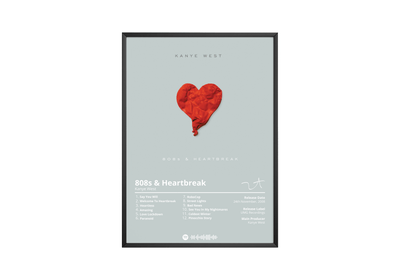 Kanye West '808s & Heartbreak' Album Poster - Posters, Prints & Wall Art | HYPE Posters