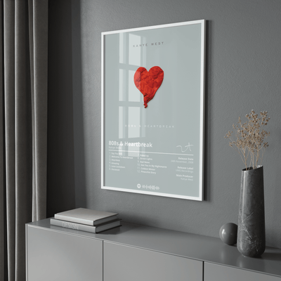 Kanye West '808s & Heartbreak' Album Poster - Posters, Prints & Wall Art | HYPE Posters
