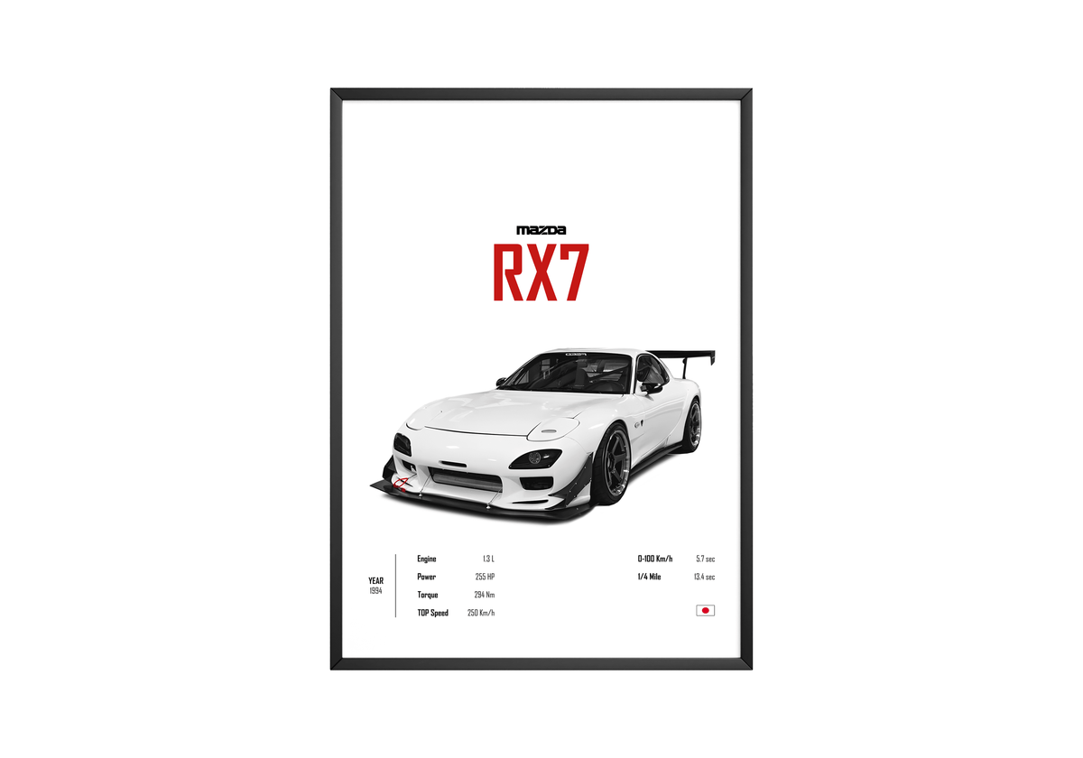 Mazda RX7 'CORE' Car Poster - Posters, Prints & Wall Art | HYPE Posters