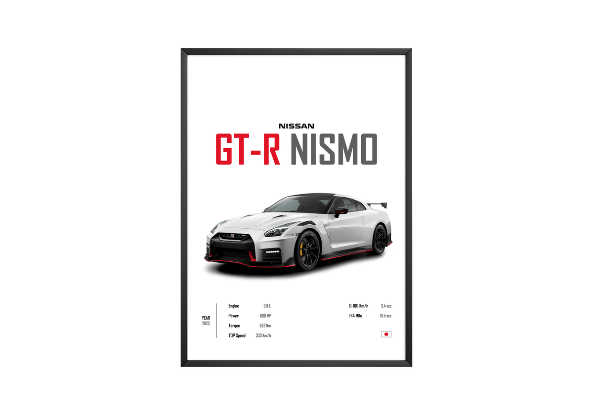 Nissan GT-R Nismo 'CORE' Car Poster - Posters, Prints & Wall Art | HYPE Posters