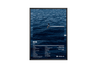 SZA 'SOS' Album Poster - Posters, Prints & Wall Art | HYPE Posters