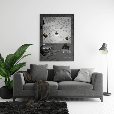 XXXTENTACION '17' Album Poster - Posters, Prints & Wall Art | HYPE Posters